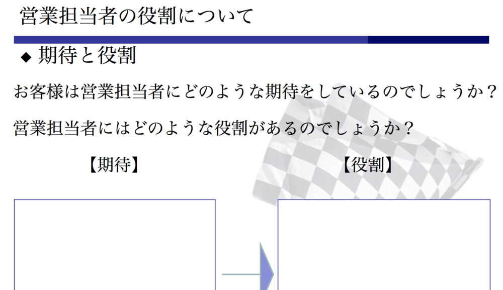 営業で成果を上げるための考え方・動き方がわかります。新人・若手社員向け　ＢｔｏＢ営業基礎スキル研修