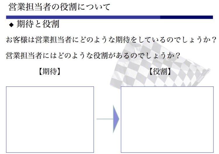 営業で成果を上げるための考え方・動き方がわかります。新人・若手社員向け　ＢｔｏＢ営業基礎スキル研修